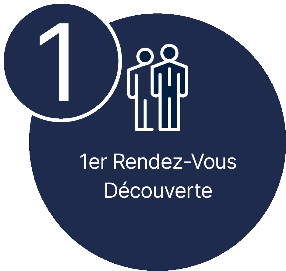 Premier Rendez-Vous Découverte | Paris Gestion Patrimoine