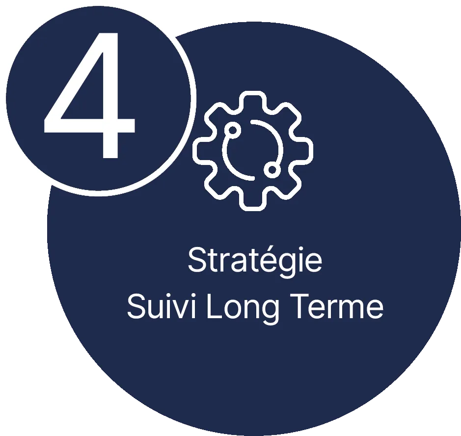 Suivi et Gestion Long Terme | Paris Gestion Patrimoine